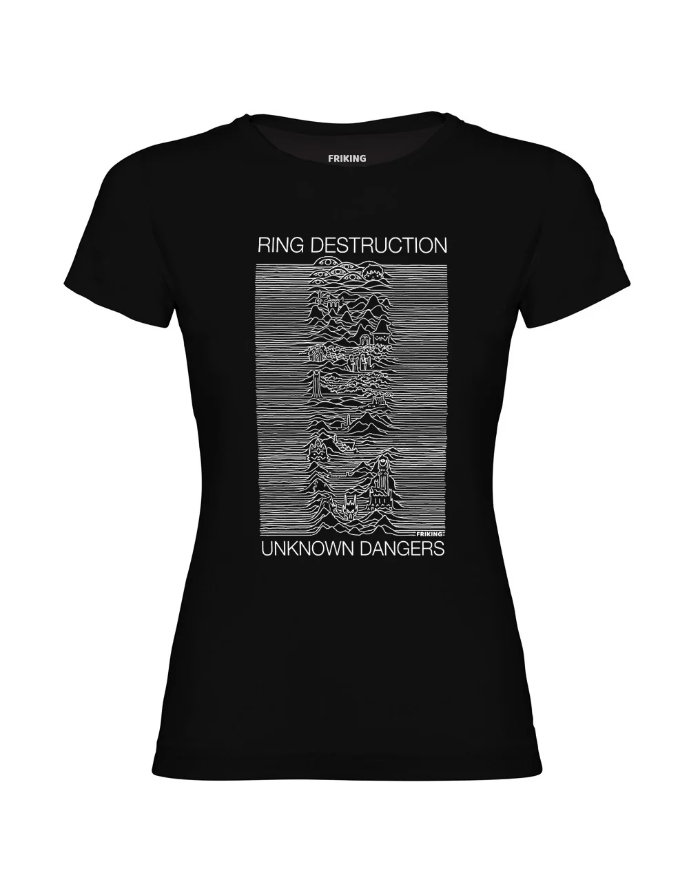Ring Destruction - 294