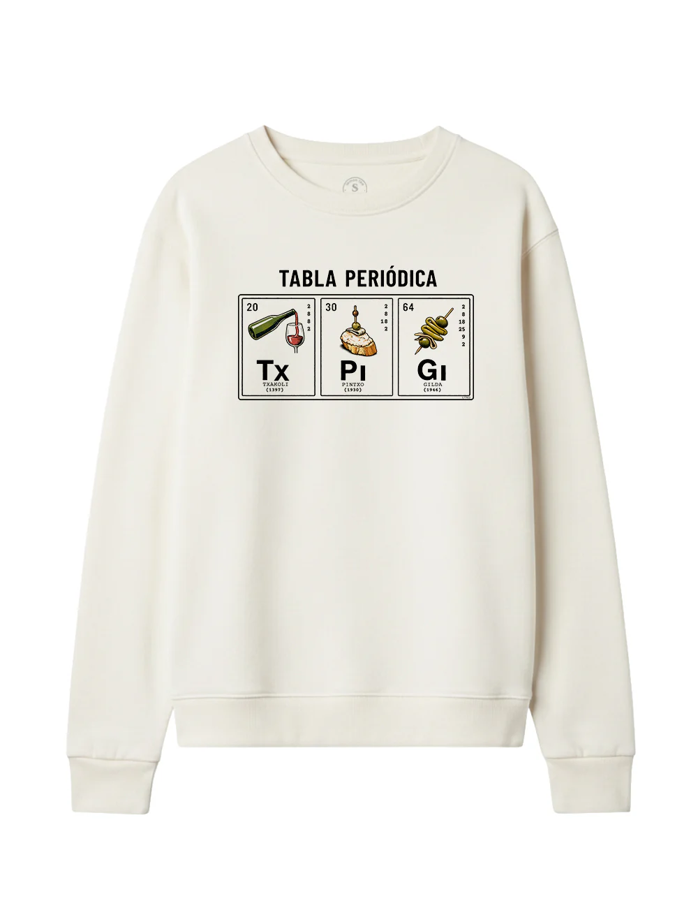 Tabla Periódica Euskera L1762